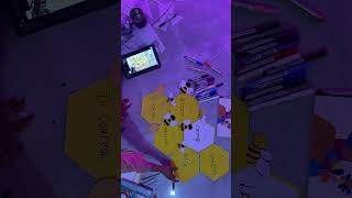 #globalteacher #classroomenvironment #diy