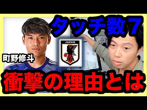 【レオザ切り抜き】町野は悪くない！その理由は？＃サッカー日本代表＃W杯＃レオザフットボール＃レオザJAPAN＃切り抜き
