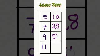 Logic Test