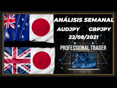 ANÁLISIS SEMANAL FOREX AUDJPY  GBPJPY ✅ #FOREX #INVERSIONES #ANÁLISISTÉCNICO