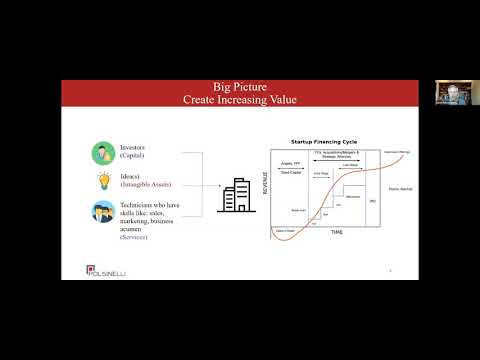 Introduction to VC Financings: How to Conduct Your Series Seed/A Financing - by Jason Gordon