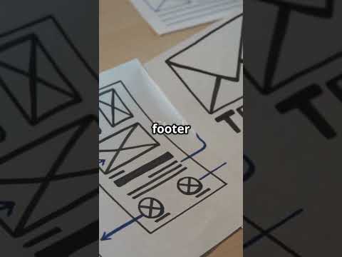 Stop Struggling with Layouts! Master CSS Grid Template Areas 🧠💻