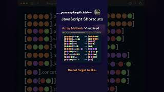 Advance Best JavaScript Shortcuts for Web HTML CSS JS  #programmingwithkrishna #html #css #js