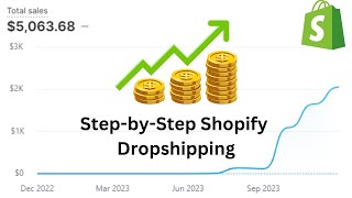 Complete Step by Step Dropshipping tutorial (In Urdu) - XtremeCommerce