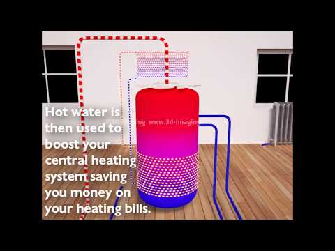 3D Engineering Animation Videos of Heating System