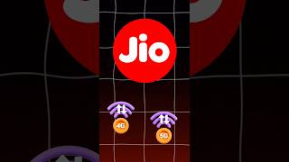 Best Jio 4G/5G APN Settings 2025 for Fast Internet | #Jio Net Slow Problem Solution #jioapnsettings