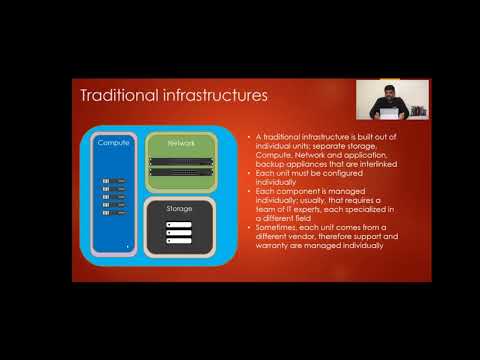 Find Right Architecture For Your Infrastructure
