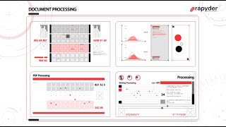 Paper to Precision: Revolutionize Your Workflow with Intelligent Document Processing