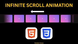 How to create an infinite horizontal scroll animation | scroll animation css