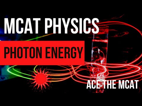 MCAT Physics High-Yield: Photon Energy Equation