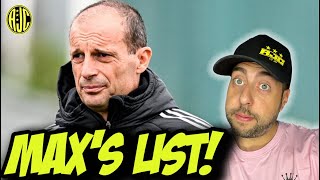 ALLEGRI'S OUTSIDER LIST | FAGIOLI NON SI TOCCA | UEFA RULING TODAY! [JUVENTUS NEWS]