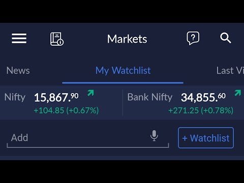 Trading Intraday nifty Options with Rs.5k | Rs.5000 for beginners. Monday | Aug². D¹-ep¹-w⁵ #Shorts
