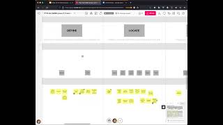 UX Showcase - Mapping a user journey with the Create stage