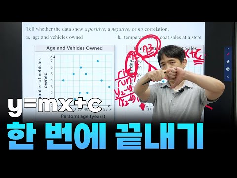 [AP Math] 함수는 왜 배울까? 방정식 vs 함수, 선형모형까지 한 번에 정리