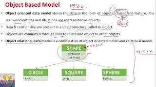 What is Object based data model in DBMS? What is semi-structured DataModel?Type of DataModel in DBMS