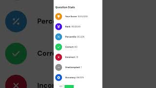 #ssc #sscmocktest #ssccglexam #pts #pts11 #parmarssc #ssccgl2025