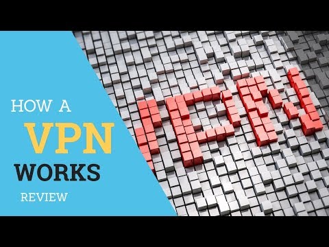 best vpn for dubai skype |  Free vpn software