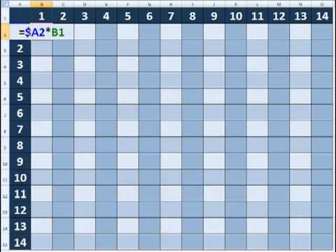 Excel Tips
