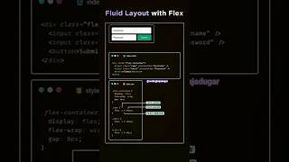 Fluid Layouts in SECONDS with Flexbox 💨 #CSS #WebDev #shorts #ytshorts #flexbox #flex #fluidlayout