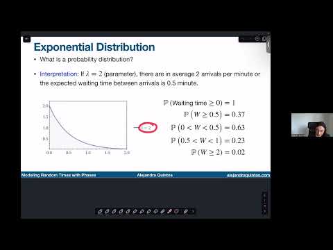 El Zoominario: Modeling Random Times with Phases -- Alejandra Quintos