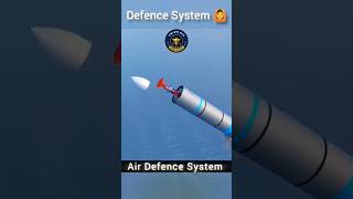 Indian S-400 Defence Power 💪🇮🇳#s400missile #s400india #airforce #iaf#indvspak #war #pahalgam#revenge