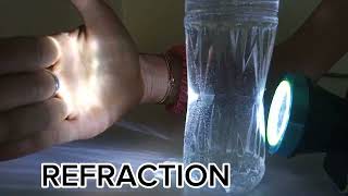 refraction and reflection