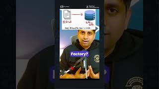 Scenario-Based Interview Question from Tiger Analytics! Do you know ? 😳👀 #education #dataanalytics