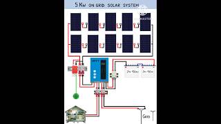 5 kw on grid solar system complete installation calculation #solarpanel #ongridsolarsystem #mppt