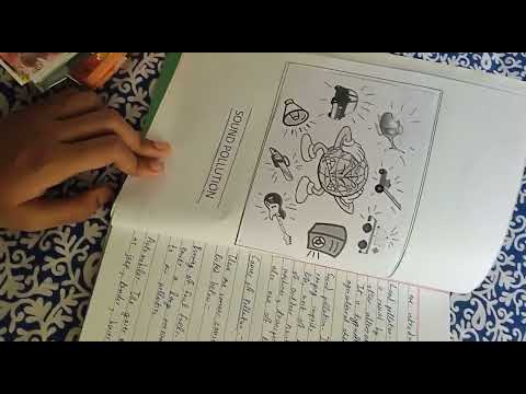 Geography project - class ix
