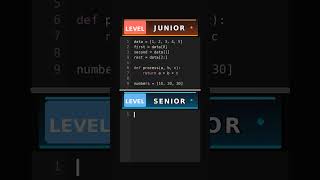 Unpacking - Index Access vs Star Operators #seniordeveloper