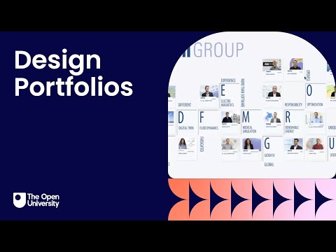 Design Portfolios