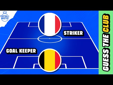 GUESS THE TEAM FROM STRIKER AND GOAL KEEPER | FOOTBALL QUIZ SEASON 2024/25