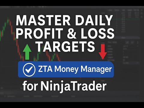 Daily Max Loss & Profit Targets With ZTA Money Manager AddOn for NinjaTrader | Automated Trading