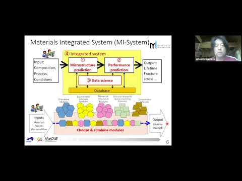 Talk by Satoshi MINAMOTO