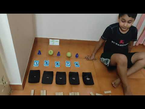 Maths (working model) /patterns : Daiwik Gupta
