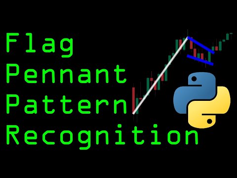 Flag and Pennant Pattern Recognition in Python | Algorithmic Trading Strategy