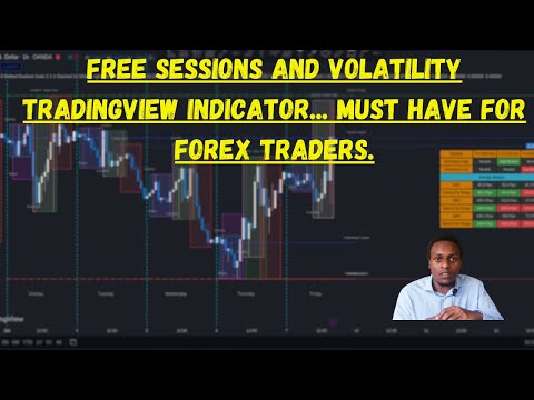 Free Sessions and Volatility Indicator for Forex Traders[TradingView]