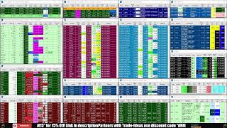 LIVE: Penny Stocks Small Cap Scanner (Trade-Ideas)