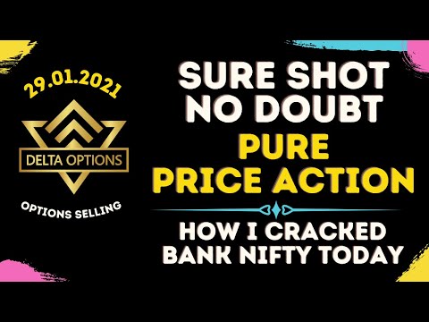 How I Cracked Bank Nifty Today | Pure Price Action Strategy | Delta Options | 29 Jan 2021