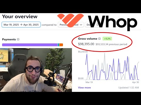 im ugly, so I make $100k/m from faceless whop clipping