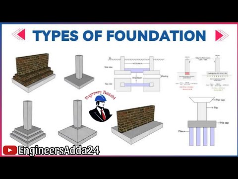 #foundation नींव kya hai? #foundation के प्रकार. Types Of Foundation #construction #viral #trending