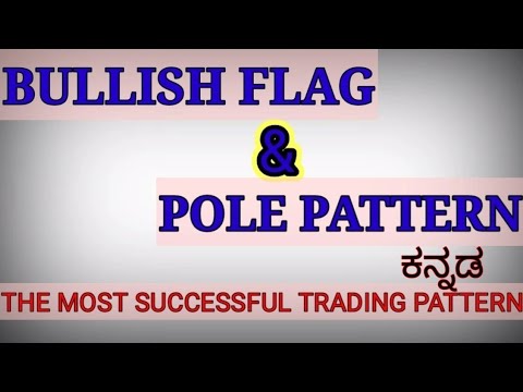 Bullish Flag Pattern ! Most Powerful Pattern ! English Subtitle #samco #fyers