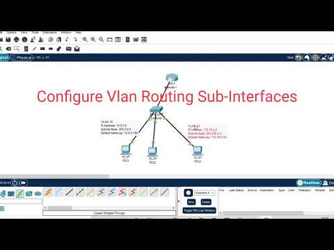 Vlan Routing SubInterfaces Configuration