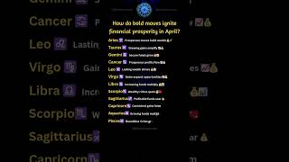 🪙 How do bold moves ignite financial prosperity in April 2025?