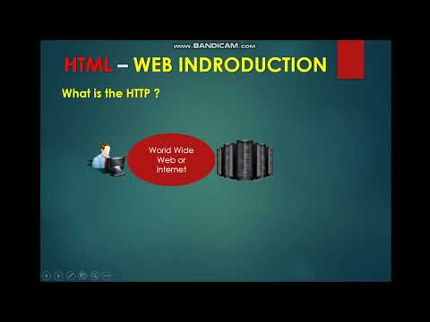 HTML Tutorial for Beginners   01   Introduction to HTML Process