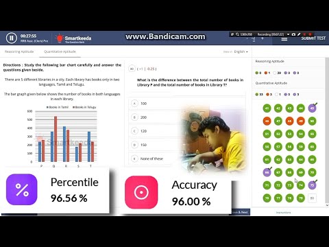 IBPS RRB Clerk 2023 Live Mock Attempt of Smartkeeda / Testzone | How to attempt RRB Clerk 2023 Paper