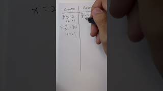 Do you do the elementary math question in Chinese or American way? #thinkacademy #maths #elementary