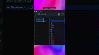 🌿 Branch Management Tips in GitKraken Desktop | PT 1 #shorts