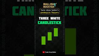 Three white soldier's candlestick pattern #trading #optiontrading #stockmarket #candelstickpattern