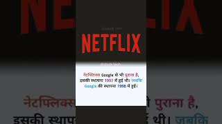 #shorts #studytech #viral #facts